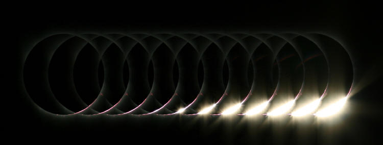 c3_panel